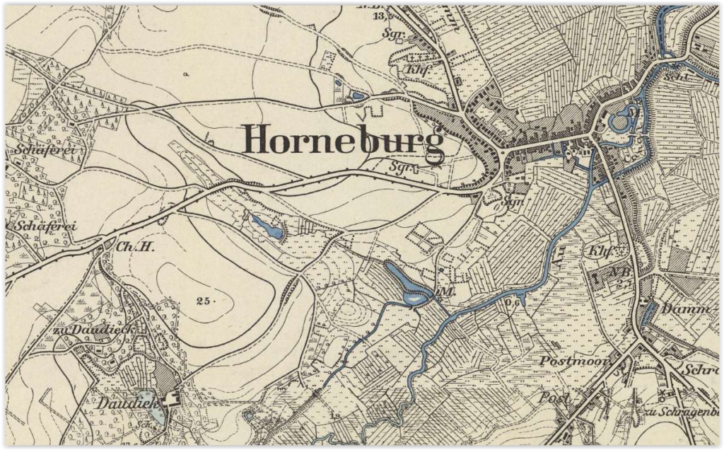 Horneburg um 1900
